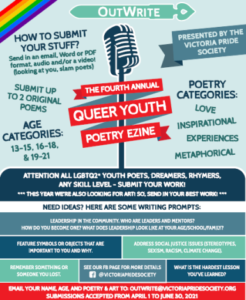 Victoria Pride Society - OutWrite Submission poster